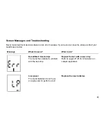 Предварительный просмотр 15 страницы EPS Bio Technology EasyMax N Quick Reference Manual