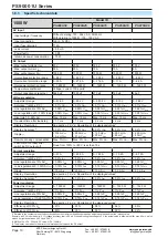 Preview for 10 page of EPS Stromversorgung 06230400 Operating Manual