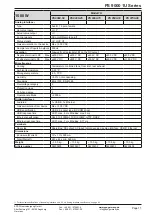 Preview for 11 page of EPS Stromversorgung 06230400 Operating Manual