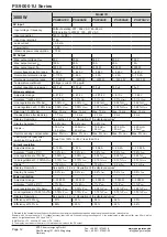 Preview for 12 page of EPS Stromversorgung 06230400 Operating Manual