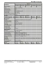 Preview for 13 page of EPS Stromversorgung 06230400 Operating Manual