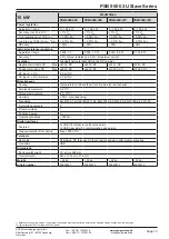 Preview for 10 page of EPS Stromversorgung PSB 9000 3U Slave series Operating Manual