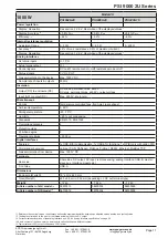 Preview for 11 page of EPS Stromversorgung PSI 9040-120 2U Operating Manual