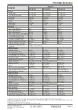 Preview for 14 page of EPS Stromversorgung PSI 9040-120 2U Operating Manual