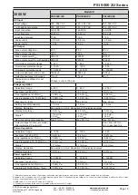 Preview for 18 page of EPS Stromversorgung PSI 9040-120 2U Operating Manual