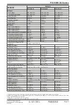 Preview for 20 page of EPS Stromversorgung PSI 9040-120 2U Operating Manual