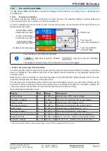 Preview for 28 page of EPS Stromversorgung PSI 9040-120 2U Operating Manual