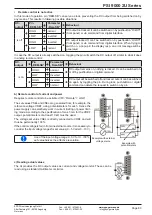 Preview for 60 page of EPS Stromversorgung PSI 9040-120 2U Operating Manual