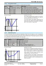 Preview for 69 page of EPS Stromversorgung PSI 9040-120 2U Operating Manual