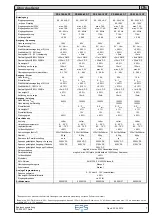 Preview for 7 page of EPS 09 200 130 Instruction Manual