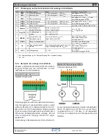 Предварительный просмотр 15 страницы EPS 21 540 407 Instruction Manual