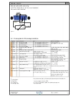 Предварительный просмотр 43 страницы EPS 35 320 200 Instruction Manual