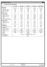 Предварительный просмотр 20 страницы EPS BC 800 R Series Instruction Manual