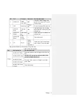 Preview for 16 page of EPS D-TPC-SD2221-TB7F8 Quick Start Manual