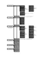 Preview for 10 page of EPS Ecraft Pro Series Manual