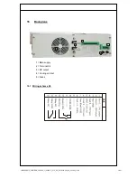 Preview for 35 page of EPS EPS/HC 40030-60 Operating Manual