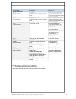 Предварительный просмотр 39 страницы EPS EPS/HC 40030-60 Operating Manual