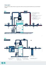 Preview for 4 page of EPS eSoft Pro Installation Manual