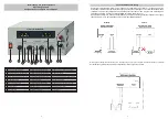 Предварительный просмотр 5 страницы EPS PS 3032-20 B Manual