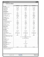 Preview for 8 page of EPS PS 8200-70 R Operating Manual