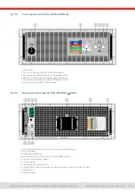 Preview for 17 page of EPS PSB 10000 4U Operating Manual