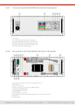 Preview for 20 page of EPS PSB 10000 4U Operating Manual