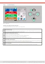 Preview for 21 page of EPS PSB 10000 4U Operating Manual