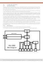 Preview for 22 page of EPS PSB 10000 4U Operating Manual