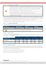 Предварительный просмотр 35 страницы EPS PSB 10000 4U Operating Manual