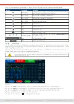 Preview for 61 page of EPS PSB 10000 4U Operating Manual