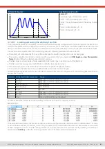 Предварительный просмотр 83 страницы EPS PSB 10000 4U Operating Manual