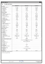 Preview for 8 page of EPS PSI 800 R Series Instruction Manual