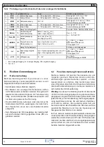 Preview for 16 page of EPS PSI 800 R Series Instruction Manual