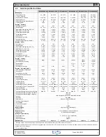 Предварительный просмотр 7 страницы EPS PSI 8000 2U Operating Manual