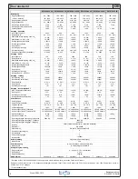 Предварительный просмотр 8 страницы EPS PSI 8000 2U Operating Manual