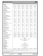 Предварительный просмотр 42 страницы EPS PSI 8000 2U Operating Manual