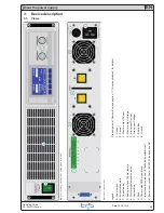 Предварительный просмотр 43 страницы EPS PSI 8000 2U Operating Manual