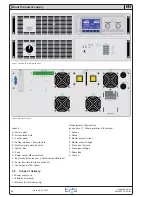 Предварительный просмотр 44 страницы EPS PSI 8000 2U Operating Manual