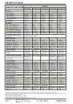 Предварительный просмотр 12 страницы EPS PSI 9040-170 3U Operating Manual