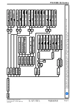 Preview for 41 page of EPS PSI 9040-170 3U Operating Manual