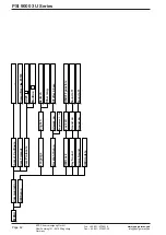 Preview for 42 page of EPS PSI 9040-170 3U Operating Manual