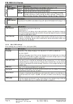 Предварительный просмотр 46 страницы EPS PSI 9040-170 3U Operating Manual