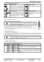 Preview for 53 page of EPS PSI 9040-170 3U Operating Manual