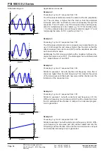 Preview for 64 page of EPS PSI 9040-170 3U Operating Manual