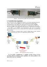 Предварительный просмотр 5 страницы EPS SK202 Series Manual