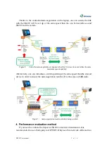 Preview for 6 page of EPS SK202 Series Manual