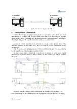 Preview for 8 page of EPS SK202 Series Manual