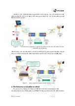 Предварительный просмотр 3 страницы EPS SK202A User Manual