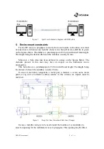 Предварительный просмотр 5 страницы EPS SK202A User Manual