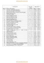 Предварительный просмотр 8 страницы Epsilon Electronics BExCS110-05D-P DC012 Instruction Manual